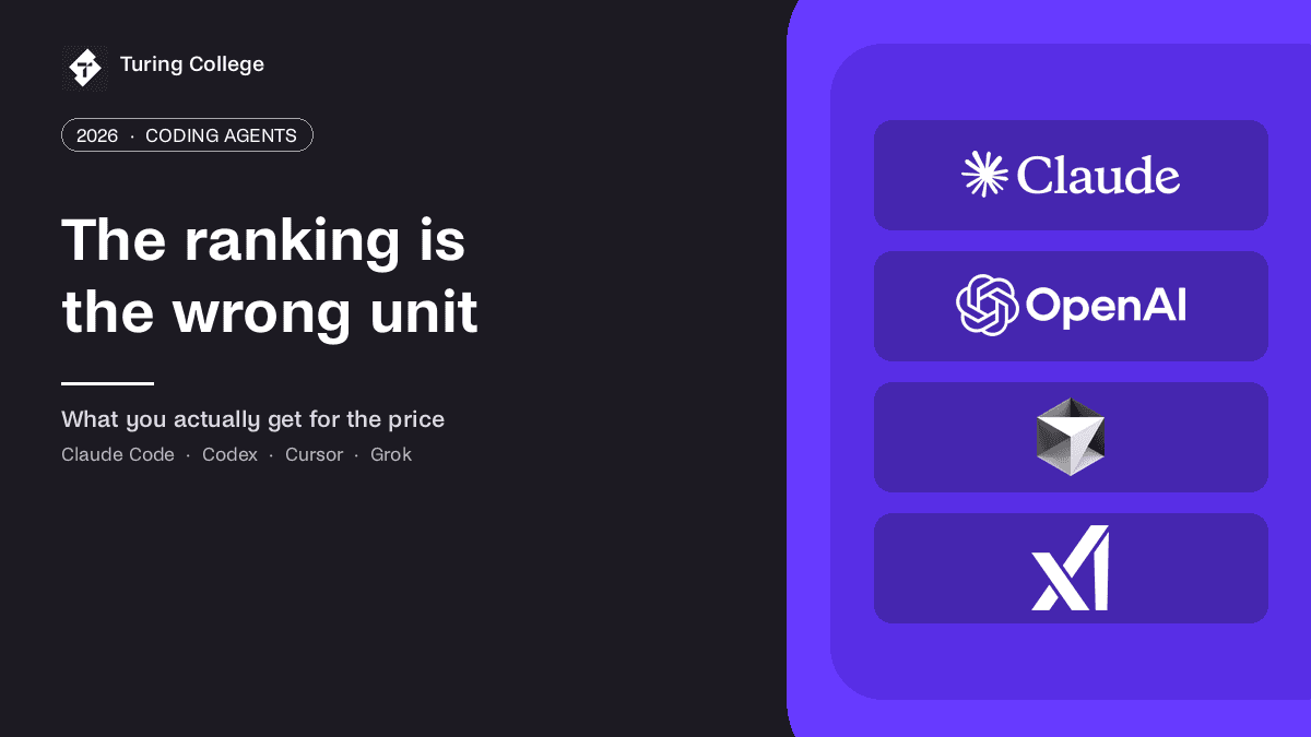 Best AI Coding Agents in 2026: Claude Code vs Codex vs Cursor
