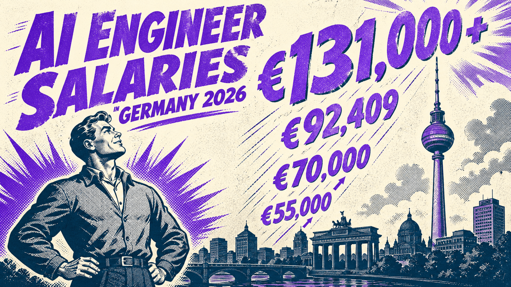 AI Engineer Salary in Germany 2026: A Complete Guide