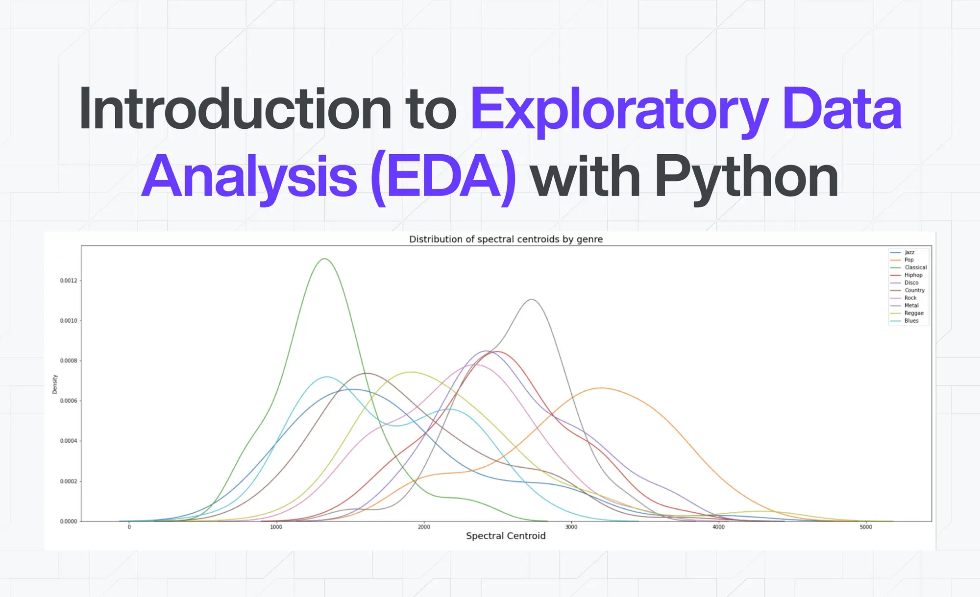 Introduction to Exploratory Data Analysis (EDA) with Python