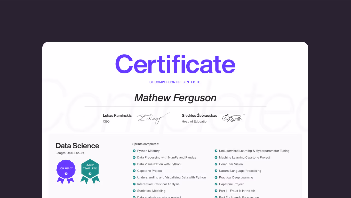 Certificate of completion