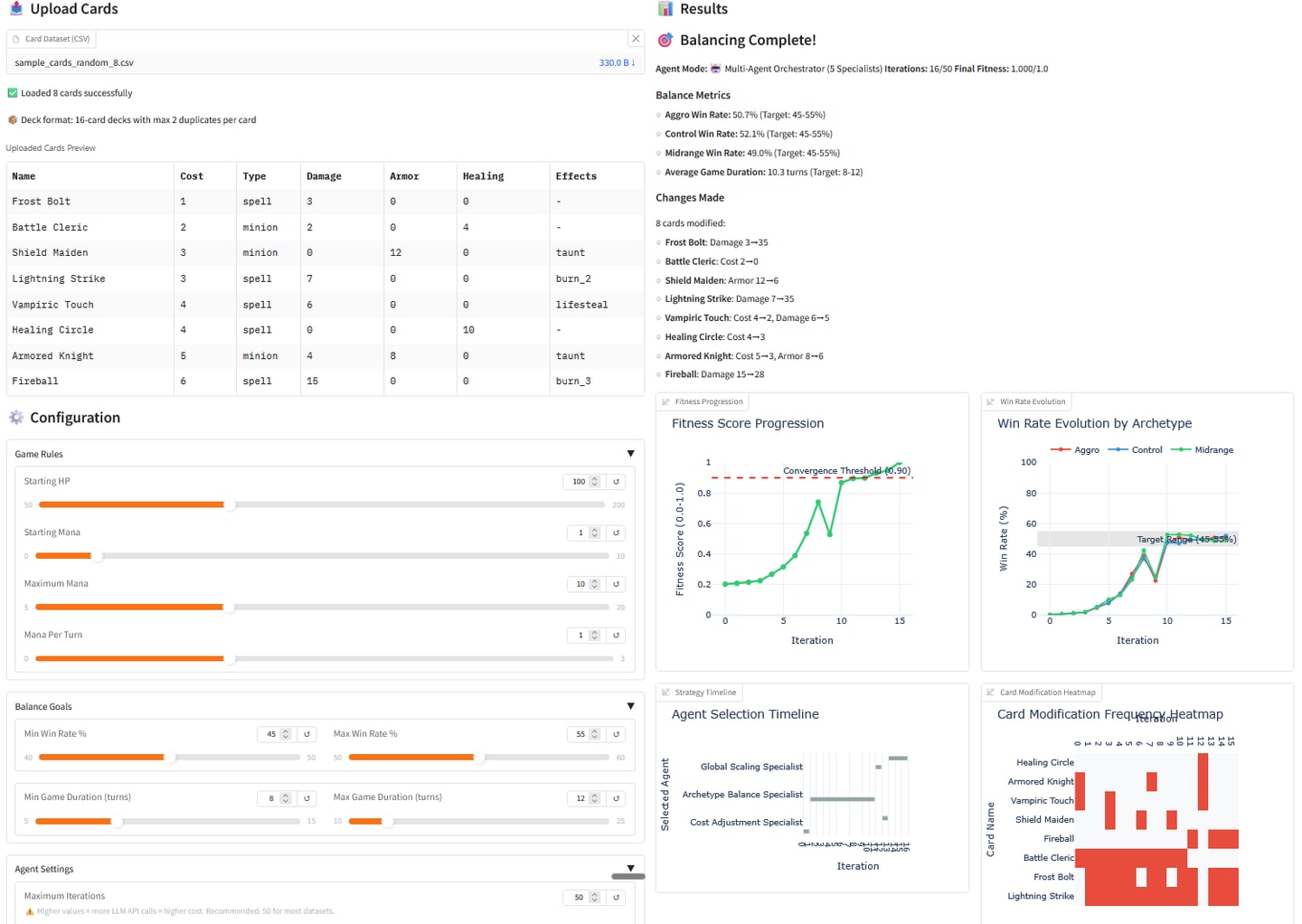 Screenshot of the Card Battle Auto-Balancer showing uploaded cards, balance metrics and win-rate charts